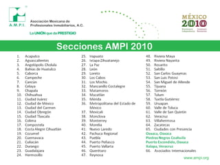 Secciones AMPI 2010
www.ampi.org
 