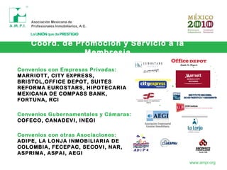 Coord. de Promoción y Servicio a la
Membresia
www.ampi.org
Convenios con Empresas Privadas:
MARRIOTT, CITY EXPRESS,
BRISTOL,OFFICE DEPOT, SUITES
REFORMA EUROSTARS, HIPOTECARIA
MEXICANA DE COMPASS BANK,
FORTUNA, RCI
Convenios Gubernamentales y Cámaras:
COFECO, CANADEVI, INEGI
Convenios con otras Asociaciones:
ADIPE, LA LONJA INMOBILIARIA DE
COLOMBIA, FECEPAC, SECOVI, NAR,
ASPRIMA, ASPAI, AEGI
 