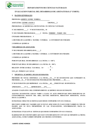 DEPARTAMENTO DE CIENCIAS NATURALES
EVALUACION PARCIAL DEL DESARROLLO DE ASIGNATURAS (1º CORTE)
1. DATOS GENERALES
PROFESOR: ALBERTO GOMEZ NORIEGA
ASIGNATURA: QUIMICA BASICA GRUPO(S)___2
PROGRAMA(S) ACADEMICO(S): LICENCIATURA EN CIENCIAS NATURALES
Nº. DE CREDITOS_____3 Nº DE ESTUDIANTES:_ 94
Nº. DE UNIDADES PROGRAMADAS_______3 FECHA: FEBRERO – MARZO 2016
UNUDADES PROGRAMADAS: 3
1. HISTORIA DE LA QUIMICA MATERIA Y ENERGIA 2. CONVERSION DE UNIDADES
3. FORMULAS QUIMICAS
2.DESARROLLO DE ASIGNATURA
Nº DE UNIDADES DESARROLLADAS:_____3
1. HISTORIA DE LA QUIMICA MATERIA Y ENERGIA 2. CONVERSION DE UNIDADES
3. FORMULAS QUIMICAS
PORCENTAJE REAL DE DESARROLLO A LA FECHA: A = 100 %
PORCENTAJE IDEAL DE DESARROLLO A LA FECHA: B = 100 %
RELACION ENTRE LO REAL Y LO IDEAL: R = = 1
SI R 1. INDIQUE LAS CAUSAS
2. EFICIENCIA ACADEMICA DE LOS ESTUDIANTES
PROMEDIO DE NOTAS OBTENIDAS A LA FECHA:__2.9____Nº DE ESTUDIANTES QUE SUPERARON EL
PROMEDIO:__34___Nº DE ESTUDIANTES POR DEBAJO DEL PROMEDIO_____60______
Nº DE ESTUDIANTES QUE REPRUEBAN A LA FECHA:___60____PORCENTAJE DE EFICIENCIA:
APROBADOS_____37_%_____REPROBADOS____63%______
ANALISIS CUALITATIVO DEL COMPORTAMIENTO ACADEMICO DE LOS ESTUDIANTE
ALGUNOS ESTUDIANTES LLEGAN TARDE A CLASE, UN ALTO PORCENTAJE TIENE DEFICIENCIAS EN
CONOCIMIENTOS BASICOS DEL AREA, LECTURA DEFICIENTE, REDACCION DEFICIENTE, APATIA
HACIA LA QUIMICA.
ESTRATEGIAS DIDACTICAS EXITOSAS QUE DESEE COMPARTIR CON SUS COLEGAS.
DISCUSION SOBRE LOS TALLERES QUE SE ESTAN APLICANDO EN CLASE COMO TAMBIEN EL TIPO DE
EXAMEN QUE SE ESTA IMPARTIENDO EN LAS EVALUACIONES , SENCIBILIZACION HACIA LA
ASIGNATURA.
ESTRATEGIAS EVALUATIVAS EXITOSAS QUE DESEE COMPARTIR CON SUS COLEGAS.
ELABORACION DE CUESTIONARIOS QUE SEAN CONCERTADOSCON CON LOS QU IMPARTEN LA MISMA
ASIGNATURA, COMO TAMBIEN IMPARTIR LOS MISMOS CONTENIDOS.
A
B
ALBERTO GOMEZ NORIEGA
 