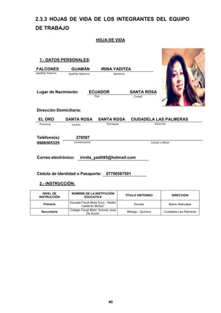 2.3.3 HOJAS DE VIDA DE LOS INTEGRANTES DEL EQUIPO
DE TRABAJO
HOJA DE VIDA

1.- DATOS PERSONALES:
FALCONES
Apellido Paterno

GUAMÀN

IRINA YADITZA

Apellido Materno

Lugar de Nacimiento:

Nombres

ECUADOR

SANTA ROSA

País

Ciudad

Dirección Domiciliaria:
EL ORO
Provincia

Teléfono(s):
0988505325

SANTA ROSA

SANTA ROSA

Cantón

CIUDADELA LAS PALMERAS
Dirección

Parroquia

278597
Convencional

Correo electrónico:

Celular o Móvil

irinita_yadit95@hotmail.com

Cédula de Identidad o Pasaporte:

07706567591

2.- INSTRUCCIÓN:
NIVEL DE
INSTRUCCIÓN
Primaria
Secundaria

NOMBRE DE LA INSTITUCIÓN
EDUCATIVA
Escuela Fiscal Mixta Econ. “Abdón
Calderón Muñoz”
Colegio Fiscal Mixto “Antonio José
De Sucre”

40

TÍTULO OBTENIDO

DIRECCION

Escolar

Barrio Atahualpa

Biólogo - Químico

Ciudadela Las Palmeras

 