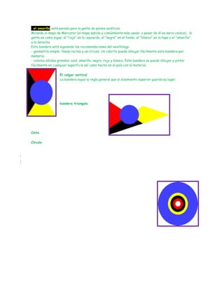 - el amarillo está parado para la gente de países asiáticos.
Mirando al mapa de Mercator (el mapa sabido y comúnmente más usado, a pesar de él es serio carece) , la
gente es como sigue: el "rojo" en la izquierda, el "negro" en el fondo, el "blanco" en la tapa y el "amarillo"
a la derecha.
Esta bandera está siguiendo las recomendaciones del vexillology:
- geometría simple: líneas rectas y un círculo. Un cabrito puede dibujar fácilmente esta bandera por
memoria.
- colores sólidos grandes: azul, amarillo, negro, rojo y blanco. Esta bandera se puede dibujar y pintar
fácilmente en cualquier superficie así como hecho en el país con el material.
El colgar vertical
La bandera sigue la regla general que el alzamiento superior guarda su lugar.
bandera triangula
Cinta
Círculo
 
