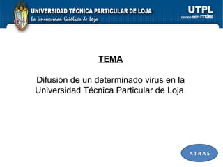 TEMA Difusión de un determinado virus en la Universidad Técnica Particular de Loja. A T R A S 