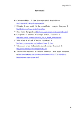 Mapas Mentales
12
Referencias
 Concepto definición. En ¿Qué es un mapa mental? Recuperado de
http://conceptodefinicion.de/mapa-mental/
 Definición de mapa mental. En Qué es, significado y concepto. Recuperado de
http://definicon.de/mapa-mental/#xzz4jtltak
 Mapa Mental. Recuperado de http://www.queesunmapamental.com/index.html
 Club planeta. En beneficios de los mapas mentales. Recuperado de
http://www.trabajo.com.mx/beneficios_de_los_mapas_mentales.html
 Mapa Mental de la Teoría de Sistemas. Recuperado de
http://www.conocimientosysociedad.com/mapa_01.html.
 Talentos para la vida. En Fundación educando valores. Recuperado de
http://www.talentosparalavida.org/aula35-1.asp
 Actividad Final Diplomado de Educación a Distancia UAPA Nagua. Recuperado
de http://portafoliodeeducacionadistancia.blogspot.com/2012/11/ventajas-y-
desventajas-del-mapa-mental.html
 