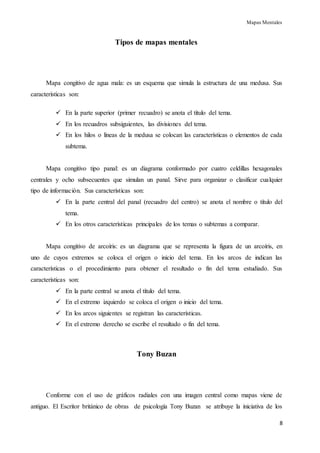 Mapas Mentales
8
Tipos de mapas mentales
Mapa congitivo de agua mala: es un esquema que simula la estructura de una medusa. Sus
características son:
 En la parte superior (primer recuadro) se anota el título del tema.
 En los recuadros subsiguientes, las divisiones del tema.
 En los hilos o líneas de la medusa se colocan las características o elementos de cada
subtema.
Mapa congitivo tipo panal: es un diagrama conformado por cuatro celdillas hexagonales
centrales y ocho subsecuentes que simulan un panal. Sirve para organizar o clasificar cualquier
tipo de información. Sus características son:
 En la parte central del panal (recuadro del centro) se anota el nombre o título del
tema.
 En los otros características principales de los temas o subtemas a comparar.
Mapa congitivo de arcoíris: es un diagrama que se representa la figura de un arcoíris, en
uno de cuyos extremos se coloca el origen o inicio del tema. En los arcos de indican las
características o el procedimiento para obtener el resultado o fin del tema estudiado. Sus
características son:
 En la parte central se anota el título del tema.
 En el extremo izquierdo se coloca el origen o inicio del tema.
 En los arcos siguientes se registran las características.
 En el extremo derecho se escribe el resultado o fin del tema.
Tony Buzan
Conforme con el uso de gráficos radiales con una imagen central como mapas viene de
antiguo. El Escritor británico de obras de psicología Tony Buzan se atribuye la iniciativa de los
 