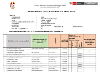 “DECENIO DE LA IGUALDAD DE OPORTUNIDADES PARA MUJERES Y HOMBRES”
“AÑO DE LA UNIVERSDALIZACIÓN DE LA SALUD”
INFORME MENSUAL DE LAS ACTIVIDADES REALIZADAS (MAYO)
I. DATOS
1.1. PERIODO : 2020
1.2. DRE/UGEL : Pichari Kimbiri Villa Virgen
1.3. I.E : Parque Industrial”
1.4. NIVEL/MODALIDAD EDUCATIVA : Primaria - EBR
1.5. NOMBRE : Rubén Arapa Cahuana
1.6. CARGO : Docente de aula
1.7. GRADO : 5to SECCIÓN: “B” TURNO: Mañana
1.8. N° DE ESTUDIANTES : 33
II. DATOS Y COMUNICACIÓN CON LAS ESTUDIANTES Y LAS FAMILIAS O APODERADOS
Apellidos y nombres de la estudiante
Apellidos y nombres del
padre o madre de familia o
apoderado
Parentesco
NUMERO
CELULAR
Medio de
comunicación de
acceso a
Aprendo en casa No tiene acceso
por ningún
medio (Marcar
con X)
Tv
Radio
Internet
Otros
medios
1
BERMUDO RODRIGUEZ GABRIEL Richard Anderson Tenorio Acha
Richard A.Tenorio Acha
967349798
WhatsApp
2
CAYETRANO CCASANI IZETH HANYURI
x
3
CONDOLI CALLE BRIDNEY LIDSAY Calle Quispe Erika Calle Quispe Erika 973543240
X WhatsApp
4
DE LA CRUZ JORGE ALEXANDER NANDO 913073949
X WhatsApp
5
FERNADEZ QUISPE JEAN CARLOS Francisca Quispe Atau Francisca Quispe Atau 917738754
X WhatsApp
6
FLORES CARPIO YAMELI Edith Carpio Perez Edith Carpio Perez 977112137
X WhatsApp
7
GARAY ESPINO NOEMI Garay Paucca Samuel Garay Paucca Samuel 927263668
X WhatsApp
8
GAVILAN CCORACC LUZ MADAY Guillermo Gavilan Huaman Guillermo Gavilan Huaman 997034628
X WhatsApp
9
HARO ROMERO ROLANDO YHUSTER SONIA ROMERO HUAILLA Sonia Romero Huaylla 976145237
X WhatsApp
10
HUAMAN LOPEZ TAIS YAMILE Lopez Pozo Ingrid Lopez Pozo Ingrid 990097867
X WhatsApp
11
HUAMAN PACHECO IBET MARILYN Pacheco Auccatoma Norma Pacheco Auccatoma Norma 966942041
X WhatsApp
 