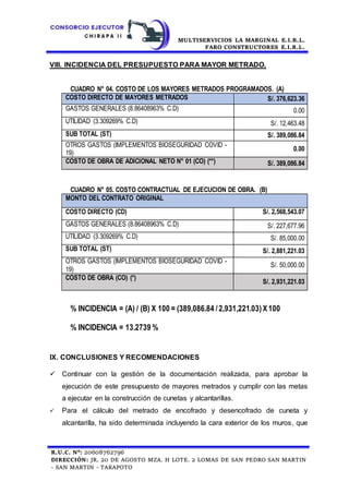 MULTISERVICIOS LA MARGINAL E.I.R.L.
FARO CONSTRUCTORES E.I.R.L.
R.U.C. N°: 20608762796
DIRECCIÓN: JR. 20 DE AGOSTO MZA. H LOTE. 2 LOMAS DE SAN PEDRO SAN MARTIN
- SAN MARTIN - TARAPOTO
VIII. INCIDENCIA DEL PRESUPUESTO PARA MAYOR METRADO.
CUADRO N° 04. COSTO DE LOS MAYORES METRADOS PROGRAMADOS. (A)
COSTO DIRECTO DE MAYORES METRADOS S/. 376,623.36
GASTOS GENERALES (8.86408963% C.D) 0.00
UTILIDAD (3.309269% C.D) S/. 12,463.48
SUB TOTAL (ST) S/. 389,086.84
OTROS GASTOS (IMPLEMENTOS BIOSEGURIDAD COVID -
19)
0.00
COSTO DE OBRA DE ADICIONAL NETO N° 01 (CO) (**) S/. 389,086.84
CUADRO N° 05. COSTO CONTRACTUAL DE EJECUCION DE OBRA. (B)
MONTO DEL CONTRATO ORIGINAL
COSTO DIRECTO (CD) S/. 2,568,543.07
GASTOS GENERALES (8.86408963% C.D) S/. 227,677.96
UTILIDAD (3.309269% C.D) S/. 85,000.00
SUB TOTAL (ST) S/. 2,881,221.03
OTROS GASTOS (IMPLEMENTOS BIOSEGURIDAD COVID -
19)
S/. 50,000.00
COSTO DE OBRA (CO) (*)
S/. 2,931,221.03
% INCIDENCIA = (A) / (B) X 100 = (389,086.84 /2,931,221.03)X100
% INCIDENCIA = 13.2739 %
IX. CONCLUSIONES Y RECOMENDACIONES
 Continuar con la gestión de la documentación realizada, para aprobar la
ejecución de este presupuesto de mayores metrados y cumplir con las metas
a ejecutar en la construcción de cunetas y alcantarillas.
 Para el cálculo del metrado de encofrado y desencofrado de cuneta y
alcantarilla, ha sido determinada incluyendo la cara exterior de los muros, que
 