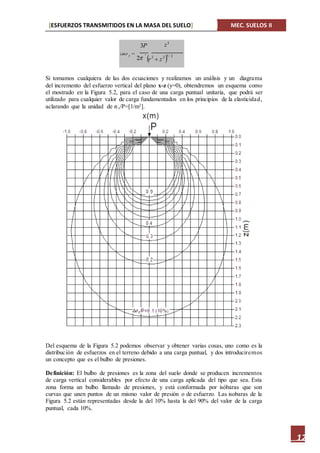 [ESFUERZOS TRANSMITIDOS EN LA MASA DEL SUELO] MEC. SUELOS II
12
Si tomamos cualquiera de las dos ecuaciones y realizamos un análisis y un diagrama
del incremento del esfuerzo vertical del plano x-z (y=0), obtendremos un esquema como
el mostrado en la Figura 5.2, para el caso de una carga puntual unitaria, que podrá ser
utilizado para cualquier valor de carga fundamentados en los principios de la elasticidad,
aclarando que la unidad de ϭ z/P=[1/m2
].
Del esquema de la Figura 5.2 podemos observar y obtener varias cosas, uno como es la
distribución de esfuerzos en el terreno debido a una carga puntual, y dos introduciremos
un concepto que es el bulbo de presiones.
Definición: El bulbo de presiones es la zona del suelo donde se producen incrementos
de carga vertical considerables por efecto de una carga aplicada del tipo que sea. Esta
zona forma un bulbo llamado de presiones, y está conformada por isóbaras que son
curvas que unen puntos de un mismo valor de presión o de esfuerzo. Las isobaras de la
Figura 5.2 están representadas desde la del 10% hasta la del 90% del valor de la carga
puntual, cada 10%.
 