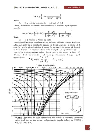 [ESFUERZOS TRANSMITIDOS EN LA MASA DEL SUELO] MEC. SUELOS II
20
Donde:
R: Es el radio de la cimentación, y será igual a R=B/2.
Además, el incremento de esfuerzo radial (horizontal) se encuentra bajo la siguiente
ecuación:
Donde:
v': Es la relación de Poisson del suelo.
Para conocer el incremento de esfuerzo vertical en lugares diferentes a puntos localizados
debajo del centro de la cimentación circular, se deberá solucionar la integral de la
ecuación 1, con los adecuados límites de integración, variándolos de acuerdo a la distancia
(r) desde el centro de la cimentación hasta punto investigado y a la profundidad (z).
Para efectos prácticos podemos utilizar ábacos como el que muestra la Figura 4.2,
obteniendo el valor de la función, de tal manera que el incremento de carga se puede
expresar como:
FIGURA 4.2:
 
