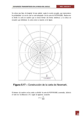 [ESFUERZOS TRANSMITIDOS EN LA MASA DEL SUELO] MEC. SUELOS II
24
Se coloca una línea de longitud de una unidad, según la escala escogida, que representara
la profundidad (z) con la cual se está trabajando con la carta de NEWMARK, finalmente
se divide la carta en cuadros que se desea formar (de forma simétrica) y se coloca un
recuadro que delimitara la carta como se muestra en la figura:
El número de cuadros en los cuales se dividió la carta de NEWMARK construida, definirá
el valor de la influencia (V) según la siguiente ecuación:
𝑉 =
1
𝑁𝐷
 