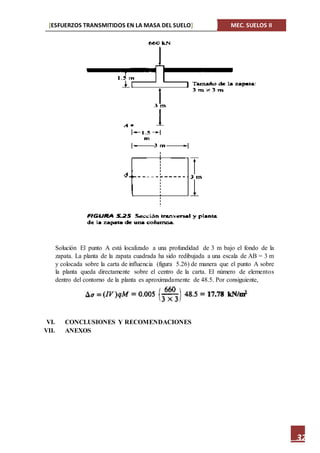 [ESFUERZOS TRANSMITIDOS EN LA MASA DEL SUELO] MEC. SUELOS II
32
Solución El punto A está localizado a una profundidad de 3 m bajo el fondo de la
zapata. La planta de la zapata cuadrada ha sido redibujada a una escala de AB = 3 m
y colocada sobre la carta de influencia (figura 5.26) de manera que el punto A sobre
la planta queda directamente sobre el centro de la carta. El número de elementos
dentro del contorno de la planta es aproximadamente de 48.5. Por consiguiente,
VI. CONCLUSIONES Y RECOMENDACIONES
VII. ANEXOS
 