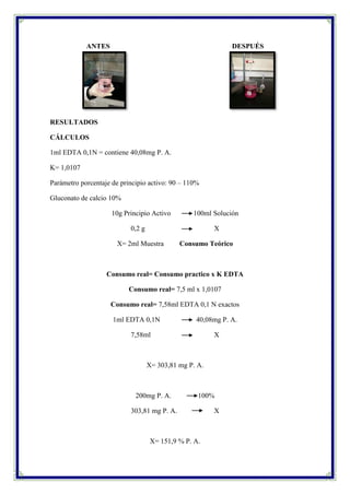 ANTES DESPUÉS
RESULTADOS
CÁLCULOS
1ml EDTA 0,1N = contiene 40,08mg P. A.
K= 1,0107
Parámetro porcentaje de principio activo: 90 – 110%
Gluconato de calcio 10%
10g Principio Activo 100ml Solución
0,2 g X
X= 2ml Muestra Consumo Teórico
Consumo real= Consumo practico x K EDTA
Consumo real= 7,5 ml x 1,0107
Consumo real= 7,58ml EDTA 0,1 N exactos
1ml EDTA 0,1N 40,08mg P. A.
7,58ml X
X= 303,81 mg P. A.
200mg P. A. 100%
303,81 mg P. A. X
X= 151,9 % P. A.
 