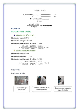 X= 0,1823 ml HCl
0,1823 ml HCl (concentrado) 1N
X 3N
X= 0,5469 ml HCl (concentrado)
d= m/v
v=
0,5469 g HCl
1,18 g/ml
= 𝟎. 𝟒𝟓𝟗𝟓𝐦𝐥 𝐇𝐂𝐥
DENSIDAD
GLUCONATO DE CALCIO
PRIMER PICNÓMETRO
Picnómetro vacío: 16.5528
Picnómetro con agua: 26.7237
Picnómetro con Gluconato de calcio: 27.1689
d =
27.1689 − 16.5528
26.7237 − 16.5528
=
10.6161
10.1709
= 1.043
SEGUNDO PICNÓMETRO
Picnómetro vacío: 17.2676
Picnómetro con agua: 27.3567
Picnómetro con Gluconato de calcio: 27.7918
d =
27.7918 − 17.2676
27.3567 − 17.2676
=
10.5242
10.0891
= 1.043
GRAFICOS
IDENTIFICACIÓN
Se toma 1 ml de ClH en
un balón de 5 ml.
Después se enraza con
agua destilada
Las muestras que
se utilizan
 