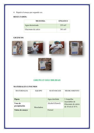 4. Repetir el ensayo por segunda vez.
RESULTADOS:
MUESTRA ENSAYO 1
Agua desionizada 255 mV
Gluconato de calcio 301 mV
GRÁFICOS:
GRUPO #3 SOLUBILIDAD
MATERIALES E INSUMOS
MATERIALES: EQUIPO SUSTANCIAS MEDICAMENTO
Pipeta
Mescladora
Agua destilada 3 Ampollas
inyectables de
Gluconato de calcio
de 10 ml al 10 %
Vaso de
precipitación
Alcohol (Etanol)
Tubos de ensayo Formol
 
