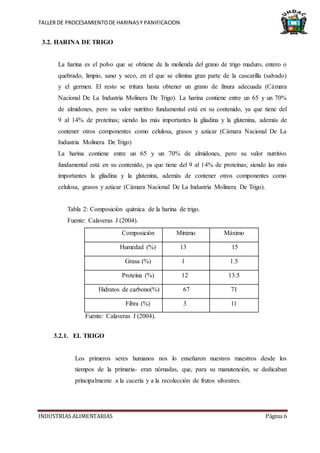 TALLER DE PROCESAMIENTODE HARINASY PANIFICACION
INDUSTRIAS ALIMENTARIAS Página 6
3.2. HARINA DE TRIGO
La harina es el polvo que se obtiene de la molienda del grano de trigo maduro, entero o
quebrado, limpio, sano y seco, en el que se elimina gran parte de la cascarilla (salvado)
y el germen. El resto se tritura hasta obtener un grano de finura adecuada (Cámara
Nacional De La Industria Molinera De Trigo). La harina contiene entre un 65 y un 70%
de almidones, pero su valor nutritivo fundamental está en su contenido, ya que tiene del
9 al 14% de proteínas; siendo las más importantes la gliadina y la glutenina, además de
contener otros componentes como celulosa, grasos y azúcar (Cámara Nacional De La
Industria Molinera De Trigo)
La harina contiene entre un 65 y un 70% de almidones, pero su valor nutritivo
fundamental está en su contenido, ya que tiene del 9 al 14% de proteínas; siendo las más
importantes la gliadina y la glutenina, además de contener otros componentes como
celulosa, grasos y azúcar (Cámara Nacional De La Industria Molinera De Trigo).
Tabla 2: Composición química de la harina de trigo.
Fuente: Calaveras J (2004).
Composición Mínimo Máximo
Humedad (%) 13 15
Grasa (%) 1 1.5
Proteína (%) 12 13.5
Hidratos de carbono(%) 67 71
Fibra (%) 3 11
Fuente: Calaveras J (2004).
3.2.1. EL TRIGO
Los primeros seres humanos nos lo enseñaron nuestros maestros desde los
tiempos de la primaria- eran nómadas, que, para su manutención, se dedicaban
principalmente a la cacería y a la recolección de frutos silvestres.
 