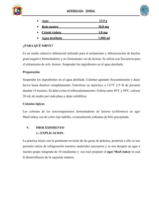 MICROBIOLOGIA GENERAL
• Agar 13,5 g
• Rojo neutro 30,0 mg
• Cristal violeta 1,0 mg
• Agua destilada 1.000 ml
¿PARA QUÉ SIRVE?
Es un medio selectivo diferencial utilizado para el aislamiento y diferenciación de bacilos
gram negativo fermentadores y no fermentado- res de lactosa. Se utiliza con frecuencia para
el aislamiento de coli- formes. Suspender los ingredientes en el agua destilada.
Preparación
Suspender los ingredientes en el agua destilada. Calentar agitando frecuentemente y dejar
hervir hasta disolver completamente. Esterilizar en autoclave a 121ºC (15 lb de presión)
durante 15 minutos. Se debe evitar el sobrecalentamiento. Enfriar entre 45ºC y 50ºC, colocar
20 mL de medio por cada placa y dejar solidificar.
Colonias típicas
Las colonias de los microorganismos fermentadores de lactosa (coliformes) en agar
MacConkey son de color rojo ladrillo, eventualmente rodeadas de bilis precipitada.
V. PROCEDIMIENTO
1.- EXPLICACION:
La práctica inicio con la pertinente revisión de las guías de práctica, posterior a ello se nos
permitió retirar de refrigeración nuestros materiales necesarios y se nos designó un agar a
nuestro grupo integrado de 10 estudiantes y nos tocó preparar el agar MacConkey lo cual
lo desarrollamos de la siguiente manera.
 