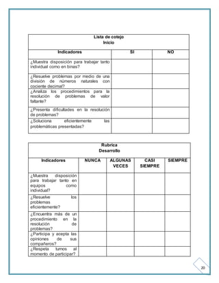 20 
Lista de cotejo 
Inicio 
Indicadores SI NO 
¿Muestra disposición para trabajar tanto 
individual como en binas? 
¿Resuelve problemas por medio de una 
división de números naturales con 
cociente decimal? 
¿Analiza los procedimientos para la 
resolución de problemas de valor 
faltante? 
¿Presenta dificultades en la resolución 
de problemas? 
¿Soluciona eficientemente las 
problemáticas presentadas? 
Rubrica 
Desarrollo 
Indicadores NUNCA ALGUNAS 
VECES 
CASI 
SIEMPRE 
SIEMPRE 
¿Muestra disposición 
para trabajar tanto en 
equipos como 
individual? 
¿Resuelve los 
problemas 
eficientemente? 
¿Encuentra más de un 
procedimiento en la 
resolución de 
problemas? 
¿Participa y acepta las 
opiniones de sus 
compañeros? 
¿Respeta turnos al 
momento de participar? 
 