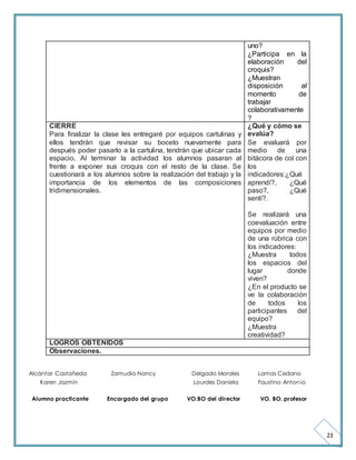 23 
uno? 
¿Participa en la 
elaboración del 
croquis? 
¿Muestran 
disposición al 
momento de 
trabajar 
colaborativamente 
? 
CIERRE 
Para finalizar la clase les entregaré por equipos cartulinas y 
ellos tendrán que revisar su boceto nuevamente para 
después poder pasarlo a la cartulina, tendrán que ubicar cada 
espacio. Al terminar la actividad los alumnos pasaran al 
frente a exponer sus croquis con el resto de la clase. Se 
cuestionará a los alumnos sobre la realización del trabajo y la 
importancia de los elementos de las composiciones 
tridimensionales. 
¿Qué y cómo se 
evalúa? 
Se evaluará por 
medio de una 
bitácora de col con 
los 
indicadores:¿Qué 
aprendí?, ¿Qué 
paso?, ¿Qué 
sentí?. 
Se realizará una 
coevaluación entre 
equipos por medio 
de una rúbrica con 
los indicadores: 
¿Muestra todos 
los espacios del 
lugar donde 
viven? 
¿En el producto se 
ve la colaboración 
de todos los 
participantes del 
equipo? 
¿Muestra 
creatividad? 
LOGROS OBTENIDOS 
Observaciones. 
Alcántar Castañeda Zamudio Nancy Delgado Morales Lamas Cedano 
Karen Jazmín Lourdes Daniela Faustino Antonio 
Alumno practicante Encargado del grupo VO.BO del director VO. BO. profesor 
 