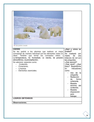 28 
CIERRE 
Se les pedirá a los alumnos que realicen un mapa 
conceptual de manera individual con los elementos vistos en 
clase. Tendrán que tomar los conceptos vistos: ) 
La temperatura, b) humedad, c) viento, d) presión 
atmosférica, e) precipitación. 
Se valoraran aspectos como: 
- Contenido. 
- Conectores. 
- Limpieza. 
- Elementos esenciales. 
¿Qué y cómo se 
evalúa? 
Se evaluará por 
medio de una 
bitácora de col con 
las preguntas. 
¿Qué aprendí? 
¿Qué sentí?, ¿Qué 
paso? Basándome 
en indicadores 
como: 
- Uso de la 
ortografía 
- Redacción 
de forma 
coherente. 
- Muestra 
dominio del 
contenido. 
- Muestra 
disposición 
para 
trabajar. 
LOGROS OBTENIDOS 
Observaciones. 
 