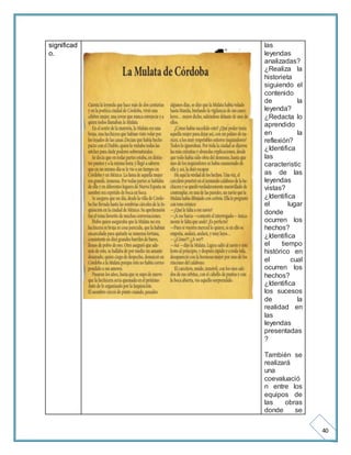 40 
significad 
o. 
las 
leyendas 
analizadas? 
¿Realiza la 
historieta 
siguiendo el 
contenido 
de la 
leyenda? 
¿Redacta lo 
aprendido 
en la 
reflexión? 
¿Identifica 
las 
caracteristic 
as de las 
leyendas 
vistas? 
¿Identifica 
el lugar 
donde 
ocurren los 
hechos? 
¿Identifica 
el tiempo 
histórico en 
el cual 
ocurren los 
hechos? 
¿Identifica 
los sucesos 
de la 
realidad en 
las 
leyendas 
presentadas 
? 
También se 
realizará 
una 
coevaluació 
n entre los 
equipos de 
las obras 
donde se 
 
