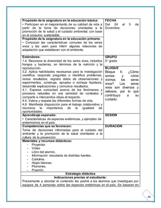 44 
Propósito de la asignatura en la educación básica: 
• Participen en el mejoramiento de su calidad de vida a 
partir de la toma de decisiones orientadas a la 
promoción de la salud y el cuidado ambiental, con base 
en el consumo sustentable. 
FECHA 
Del 24 al 5 de 
Diciembre. 
Propósito de la asignatura en la educación primaria: 
• Conozcan las características comunes de los seres 
vivos y las usen para inferir algunas relaciones de 
adaptación que establecen con el ambiente. 
Estándares: 
1.4. Reconoce la diversidad de los seres vivos, incluidos 
hongos y bacterias, en términos de la nutrición y la 
reproducción. 
3.2. Aplica habilidades necesarias para la investigación 
científica: responde preguntas o identifica problemas, 
revisa resultados, registra datos de observaciones y 
experimentos, construye, aprueba o rechaza hipótesis, 
desarrolla explicaciones y comunica resultados. 
4.1. Expresa curiosidad acerca de los fenómenos y 
procesos naturales en una variedad de contextos y 
comparte e intercambia ideas al respecto. 
4.4. Valora y respeta las diferentes formas de vida. 
4.8. Manifiesta disposición para el trabajo colaborativo y 
reconoce la importancia de la igualdad de 
oportunidades. 
GRUPO 
5° grado 
BLOQUE 
Bloque II. ¿Cómo 
somos y cómo 
vivimos los seres 
vivos? Los seres 
vivos son diversos y 
valiosos, por lo que 
contribuyo a su 
cuidado. 
Aprendizaje esperado: 
• Características de especies endémicas, y ejemplos de 
endemismos en el país. 
SESIÓN 
Competencias que se favorecen: 
Toma de decisiones informadas para el cuidado del 
ambiente y la promoción de la salud orientadas a la 
cultura de la prevención 
DURACIÓN 
Materiales y recursos didácticos: 
- Proyector. 
- Video 
- Libro del alumno. 
- Información rescatada de distintas fuentes. 
- Cartulina. 
- Hojas blancas. 
- Plumones. 
- Pizarrón. 
Estrategia didáctica 
Indicaciones previas al estudiante: 
Previamente a abordar el contenido les pediré a los alumnos que investiguen por 
equipos de 4 personas sobre las especies endémicas en el país. Se basaran en 
 