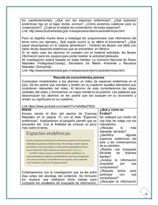 45 
los cuestionamientos: ¿Qué son las especies endemicas?, ¿Qué especies 
endémicas hay en el lugar donde vivimos?, ¿Cómo podemos colaborar para su 
conservación?, ¿Cuál es el estado de conservación de estas especies?. 
Link: http://www.biodiversidad.gob.mx/especies/endemicas/endemicas.html 
Para no dejarles mucha tarea a investigar les proporcionare mas información del 
tema como por ejemplo:¿ Qué puede ocurrir si se altera el ecosistema?, ¿Qué 
papel desempeñan en la cadena alimenticia?.. También les llevare una tabla con 
datos de las especies endémicas que se encuentran en México. 
Si en dado caso los alumnos no cumplen con el material solicitado, les llevare 
información para los equipos para poder realizar la actividad planeada. 
Mi investigación estará basada en estas fuentes: La comisión Nacional de Áreas 
Naturales Protegidas(Conanp), Secretaria de Medio Ambiente y Recursos 
Naturales (Semarnat). 
Link: http://www.biodiversidad.gob.mx/especies/endemicas/endemicas.html 
Rescate de conocimientos previos 
Comenzare mostrándoles a los alumnos un video de especies endémicas en el 
país. Se les pedirá que rescaten y anoten en su cuaderno aquellos elementos que 
consideren relevantes del video. Al término de éste comentaremos las ideas 
centrales del video y formaremos un mapa mental en el pizarrón. Las palabras que 
desconozcan los alumnos se les pedirá que las busquen en su diccionario y 
anoten su significado en su cuaderno. 
Link https://www.youtube.com/watch?v=Is0d8ez7N2A 
INICIO 
Iniciare viendo el libro del alumno de Ciencias 
Naturales en la página 72 con el título “Especies 
endémicas”. Analizaremos el pequeño párrafo que se 
encuentra ahí. Con la finalidad de conocer un poco 
más sobre el tema. 
Continuaremos con la investigación que se les pidió 
días antes del abordaje del contenido. Se formarán 
los equipos que realizaron dicho trabajo para 
comparar los resultados de búsqueda de información, 
¿Qué y cómo se 
Evalúa? 
Se evaluará por medio de 
una lista de cotejo con los 
indicadores: 
¿Rescata lo más 
relevante del texto? 
¿Identifica algunas 
especies endémicas del 
país y las consecuencias 
de su pérdida? 
¿Realiza una búsqueda 
eficiente de distintas 
fuentes?? 
¿Analiza la información 
propuesta por sus 
compañeros? 
¿Respeta turnos para 
participar con sus 
compañeros? 
¿Rescatan la información 
 