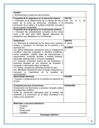 50 
Ámbito: 
• Biodiversidad y protección del ambiente. 
Propósito de la asignatura en la educación básica: 
• Participen en el mejoramiento de su calidad de vida a 
partir de la toma de decisiones orientadas a la 
promoción de la salud y el cuidado ambiental, con base 
en el consumo sustentable. 
FECHA 
Del 24 al 5 de 
diciembre. 
Propósito de la asignatura en la educación primaria: 
• Conozcan las características comunes de los seres 
vivos y las usen para inferir algunas relaciones de 
adaptación que establecen con el ambiente. 
Estándares: 
1.4. Reconoce la diversidad de los seres vivos, incluidos 
hongos y bacterias, en términos de la nutrición y la 
reproducción. 
3.2. Aplica habilidades necesarias para la investigación 
científica: responde preguntas o identifica problemas, 
revisa resultados, registra datos de observaciones y 
experimentos, construye, aprueba o rechaza hipótesis, 
desarrolla explicaciones y comunica resultados. 
4.1. Expresa curiosidad acerca de los fenómenos y 
procesos naturales en una variedad de contextos y 
comparte e intercambia ideas al respecto. 
4.4. Valora y respeta las diferentes formas de vida. 
4.8. Manifiesta disposición para el trabajo colaborativo y 
reconoce la importancia de la igualdad de 
oportunidades. 
GRUPO 
5° grado 
BLOQUE 
2 
Aprendizaje esperado: 
• Causas y consecuencias de la pérdida de especies en 
el país. 
SESIÓN 
Competencias que se favorecen: 
Comprensión de fenómenos y procesos naturales desde 
la perspectiva científica. 
Toma de decisiones informadas para el cuidado del 
ambiente y la promoción de la salud orientadas a la 
cultura de la prevención. 
DURACIÓN 
Materiales y recursos didácticos: 
- Proyector. 
- Video. 
- Power point. 
- Cartulina. 
Estrategia didáctica 
 