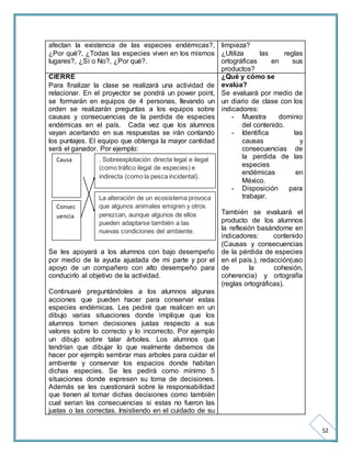 52 
afectan la existencia de las especies endémicas?, 
¿Por qué?, ¿Todas las especies viven en los mismos 
lugares?, ¿Sí o No?, ¿Por qué?. 
limpieza? 
¿Utiliza las reglas 
ortográficas en sus 
productos? 
CIERRE 
Para finalizar la clase se realizará una actividad de 
relacionar. En el proyector se pondrá un power point, 
se formarán en equipos de 4 personas, llevando un 
orden se realizarán preguntas a los equipos sobre 
causas y consecuencias de la perdida de especies 
endémicas en el país. Cada vez que los alumnos 
vayan acertando en sus respuestas se irán contando 
los puntajes. El equipo que obtenga la mayor cantidad 
será el ganador. Por ejemplo: 
Se les apoyará a los alumnos con bajo desempeño 
por medio de la ayuda ajustada de mi parte y por el 
apoyo de un compañero con alto desempeño para 
conducirlo al objetivo de la actividad. 
Continuaré preguntándoles a los alumnos algunas 
acciones que pueden hacer para conservar estas 
especies endémicas. Les pediré que realicen en un 
dibujo varias situaciones donde implique que los 
alumnos tomen decisiones justas respecto a sus 
valores sobre lo correcto y lo incorrecto. Por ejemplo 
un dibujo sobre talar árboles. Los alumnos que 
tendrían que dibujar lo que realmente debemos de 
hacer por ejemplo sembrar mas arboles para cuidar el 
ambiente y conservar los espacios donde habitan 
dichas especies. Se les pedirá como mínimo 5 
situaciones donde expresen su toma de decisiones. 
Además se les cuestionará sobre la responsabilidad 
que tienen al tomar dichas decisiones como también 
cual serian las consecuencias si estas no fueron las 
justas o las correctas. Insistiendo en el cuidado de su 
¿Qué y cómo se 
evalúa? 
Se evaluará por medio de 
un diario de clase con los 
indicadores: 
- Muestra dominio 
del contenido. 
- Identifica las 
causas y 
consecuencias de 
la perdida de las 
especies 
endémicas en 
México. 
- Disposición para 
trabajar. 
También se evaluará el 
producto de los alumnos 
la reflexión basándome en 
indicadores: contenido 
(Causas y consecuencias 
de la pérdida de especies 
en el país.), redacción(uso 
de la cohesión, 
coherencia) y ortografía 
(reglas ortográficas). 
Causa 
La alteración de un ecosistema provoca 
que algunos animales emigren y otros 
perezcan, aunque algunos de ellos 
pueden adaptarse también a las 
nuevas condiciones del ambiente. 
Consec 
uencia 
. Sobreexplotación directa legal e ilegal 
(como tráfico ilegal de especies) e 
indirecta (como la pesca incidental). 
 