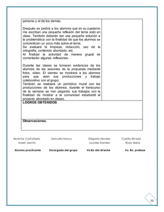 53 
persona y el de los demás. 
Después es pedirá a los alumnos que en su cuaderno 
me escriban una pequeña reflexión del tema visto en 
clase. También deberán dar una pequeña solución a 
la problemática con la finalidad de que los alumnos se 
concienticen un poco más sobre el tema. 
Se evaluará la limpieza, redacción, uso de la 
ortografía, contenido abordado, etc. 
Al finalizar la actividad de manera grupal se 
comentarán algunas reflexiones. 
Durante las clases se tomaran evidencias de los 
alumnos de las sesiones de la propuesta mediante 
fotos, video. El viernes se mostrara a los alumnos 
para que vean sus producciones y trabajo 
colaborativo con el grupo. 
También se realizará un periódico mural con las 
producciones de los alumnos, durante el transcurso 
de la semana se iran pegando sus trabajos con la 
finalidad de mostrar a la comunidad estudiantil el 
proyecto abordado en clases. 
LOGROS OBTENIDOS 
Observaciones. 
Alcántar Castañeda Zamudio Nancy Delgado Morales Carrillo Álvarez 
Karen Jazmín Lourdes Daniela Rosa María 
Alumno practicante Encargado del grupo Vo.Bo del director Vo. Bo. profesor 
 