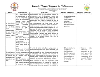 Escuela Normal Superior de Villavicencio 
EN CONVENIO CON EL CENTRO EDUCATIVO RURAL DE RESTREPO 
PRÁCTICA PEDAGÓGICA INVESTIGATIVA EN SECTOR RURAL 
III SEMESTRE PFCE 
2014 
METAS ACTIVIDADES TRAYECTORIA ASPECTOS POR MEJORAR PENDIENTES PARA EL 2015 
1. Reconocer 
la importancia 
de la tienda 
virtual 
diferenciándola 
de una común 
existente en 
nuestro barrio 
o vereda 
1.1 Contextualizar a 
los estudiantes en el 
uso del computador y 
el uso de herramientas 
propias como por 
ejemplo paginas para 
crear historietas, 
videos, utilizar el 
paquete de Office, 
entre otros. 
1.2 Exploración del 
mundo del internet y 
sus diferentes 
herramientas. 
1.3 Cómo hacer un 
blog y manejo de sus 
herramientas. 
1.4 Organización de la 
tienda virtual desde el 
blog. 
Es importante que los estudiantes tuvieran un 
acercamiento con el Computador puesto que 
algunos no han tenido acceso a este. Se hace 
necesario hacer una breve contextualización a los 
estudiantes en cuanto al manejo y uso del 
Computador, es de resaltar que estas actividades 
van acompañadas de unas guías el cual 
complementa en los proceso de los estudiantes. 
Para fortalecer los conocimientos de los 
estudiantes siempre se deja un trabajo en casa 
para que lo realicen con sus padres o con su 
comunidad, con el fin de que tanto estudiantes, 
padres y comunidad reconstruyeran su 
conocimientos, también que estos tengan un 
acercamientos a las actividades que sus hijos 
realizan en la escuela Medios Dos con las 
estudiantes en formación. 
- El acceso a internet 
en todos los 
computadores y 
portátiles. 
- Poder acceder a 
los computadores y 
portátiles. 
2. Diseñar una 
propuesta para 
la creación de 
la tienda virtual 
a través de un 
blog. 
2.1 Bosquejar la tienda 
virtual desde el blog 
con una presentación y 
unos bloques propios 
de acuerdo con el 
contexto. 
2.2 Recopilación de 
información publicitaria 
y de oferta y demanda 
de acuerdo con las 
A partir de estas actividades propuestas los 
estudiantes mostraron una actitud agradable. Los 
estudiantes a partir de sus intereses, traen ideas 
para la creación del blog; con el acercamiento con 
el Computador y de sus partes han enriqueció los 
procesos de aprendizaje en el estudiante como por 
ejemplo en la creación de historietas donde se 
evidencio un avance en la producción textual. 
En la creación del blog, era importante que lo 
estudiantes tuvieran en cuenta los medios de 
comunicación como la entrevista, el cual es una 
herramienta elemental para en el proceso de 
- El acceso a internet 
en todos los 
computadores y 
portátiles, ya que el 
técnico no dejo los 
computadores en 
buen estado para 
el acceso de 
internet. 
- Obtener más 
información 
publicitaria y de 
oferta y demanda 
de acuerdo a las 
necesidades de la 
escuela Medios 
Dos y comunidad. 
 