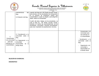 Escuela Normal Superior de Villavicencio 
EN CONVENIO CON EL CENTRO EDUCATIVO RURAL DE RESTREPO 
PRÁCTICA PEDAGÓGICA INVESTIGATIVA EN SECTOR RURAL 
III SEMESTRE PFCE 
2014 
características del 
blog. 
2.3 Creación del blog 
creación del blog de la “Mi Tienda Escolar Virtual”, 
este proceso con los estudiantes fue enriquecedor 
en su proceso de enseñanza puesto que 
comprendieron a quien va dirigido y que preguntas 
deben realizar al entrevistado. 
A partir del arduo trabajo con los estudiantes, se 
crea el blog de “Mi Tienda Escolar Virtual”, 
teniendo en cuenta las recomendaciones de los 
estudiantes, comunidad y docente acompañante, 
pues eran importante las aportaciones de estos. 
3. 
Comprometer 
a la comunidad 
para que 
participe en su 
sostenibilidad. 
3.1 Socialización a la 
comunidad sobre el 
blog. 
3.2 Capacitación a la 
comunidad y 
responsables de la 
tienda virtual. 
- Comprometer a la 
comunidad para 
que participe en 
su sostenibilidad. 
- Socialización a la 
comunidad sobre el 
blog. 
- Capacitación a la 
comunidad y 
responsables de 
la tienda virtual. 
RELACION DE EVIDENCIAS: 
DIAGNOSTICO 
 