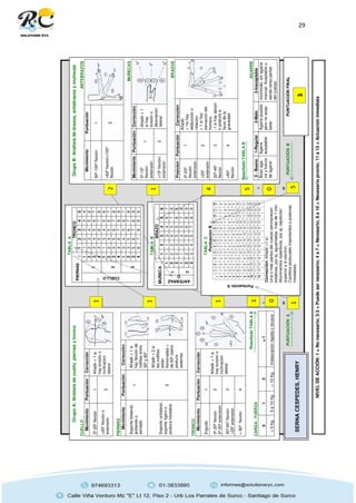 29
1
1
0
1
2
1
1
4
0
5
1
5
3
SERNA
CESPEDES,
HENRY
 