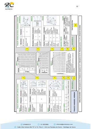 35
1
2
0
2
2
1
2
2
0
3
2
3
3
TRAUCO
VASQUEZ,
HERNAN
 