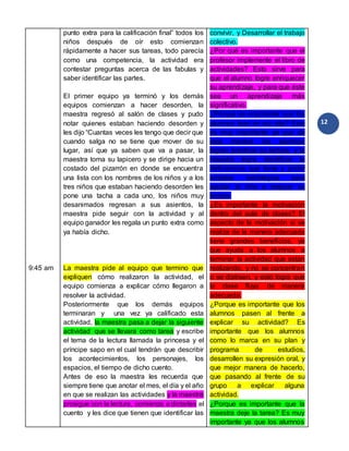12
9:45 am
punto extra para la calificación final” todos los
niños después de oír esto comienzan
rápidamente a hacer sus tareas, todo parecía
como una competencia, la actividad era
contestar preguntas acerca de las fabulas y
saber identificar las partes.
El primer equipo ya terminó y los demás
equipos comienzan a hacer desorden, la
maestra regresó al salón de clases y pudo
notar quienes estaban haciendo desorden y
les dijo “Cuantas veces les tengo que decir que
cuando salga no se tiene que mover de su
lugar, así que ya saben que va a pasar, la
maestra toma su lapicero y se dirige hacia un
costado del pizarrón en donde se encuentra
una lista con los nombres de los niños y a los
tres niños que estaban haciendo desorden les
pone una tacha a cada uno, los niños muy
desanimados regresan a sus asientos, la
maestra pide seguir con la actividad y al
equipo ganador les regala un punto extra como
ya había dicho.
La maestra pide al equipo que termino que
expliquen cómo realizaron la actividad, el
equipo comienza a explicar cómo llegaron a
resolver la actividad.
Posteriormente que los demás equipos
terminaran y una vez ya calificado esta
actividad, la maestra pasa a dejar la siguiente
actividad que se llevara como tarea y escribe
el tema de la lectura llamada la princesa y el
príncipe sapo en el cual tendrán que describir
los acontecimientos, los personajes, los
espacios, el tiempo de dicho cuento.
Antes de eso la maestra les recuerda que
siempre tiene que anotar el mes, el día y el año
en que se realizan las actividades y la maestra
prosigue con la lectura, comienza a dictarles el
cuento y les dice que tienen que identificar las
convivir, y Desarrollar el trabajo
colectivo.
¿Por qué es importante que el
profesor implemente el libro de
actividades? Esto sirve para
que el alumno logre enriquecer
su aprendizaje, y para que éste
sea un aprendizaje más
significativo.
¿Porque es importante que los
alumnos lean en voz alta? Esto
es muy importante ya que de
esta manera los alumnos
logran practicar su lectura, y la
maestra logra identificar la
deficiencias que tiene y poder
emplear estrategias para
ayudar al niño a mejorar su
lectura.
¿Es importante la motivación
dentro del aula de clases? El
aspecto de la motivación si se
realiza de la manera adecuada
tiene grandes beneficios, ya
que ayuda a los alumnos a
terminar la actividad que están
realizando, y no se concentran
o se distraen, y esto logra que
la clase fluya de manera
adecuada.
¿Porque es importante que los
alumnos pasen al frente a
explicar su actividad? Es
importante que los alumnos
como lo marca en su plan y
programa de estudios,
desarrollen su expresión oral, y
que mejor manera de hacerlo,
que pasando al frente de su
grupo a explicar alguna
actividad.
¿Porque es importante que la
maestra deje la tarea? Es muy
importante ya que los alumnos
 