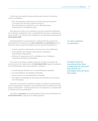LA PARTICIPACIóN DEjA huella    9



  A ellos hay que añadir los pasos dados para conocer el discurso
social y ciudadano:

  — Una investigación cualitativa con 72 personas participantes
    en 9 grupos de discusión-talleres de futuro.
  — Una investigación cuantitativa con 1.200 entrevistas
    telefónicas a la ciudadanía vasca.

  Este discurso social y los resultados concretos aparecen detallados
en el informe «Calidad de vida y sostenibilidad. Encuesta ciudadana de
mayo de 2011». Un informe que completa la documentación generada en
ecoeuskadi 2020.

  El planteamiento, la organización y el desarrollo de este proceso             Un salto cualitativo
participativo han supuesto un salto cualitativo y cuantitativo para el          y cuantitativo.
Gobierno Vasco y para la sociedad vasca, ya que ha contribuido a:

  — Generar espacios relacionales y de encuentro entre diferentes.
  — Crear debates que aportan conocimiento, reflexión y
    aprendizajes compartidos.
  — Reforzar el compromiso de la ciudadanía con el enfoque y
    orientación del futuro de Euskadi.

   En cuanto a los temas tratados estos han variado en función del              El debate social ha
proceso técnico de elaboración de ecoeuskadi 2020. Según el momento,            buscado generar ideas
se ha reflexionado sobre cómo abordar u orientar:                               y propuestas de actuación
                                                                                para abordar los
  — Los principales desafíos de la sostenibilidad en Euskadi.                   principales retos de futuro
  — La visión 2020 de una Euskadi sostenible.                                   de Euskadi.
  — Las 8 claves de la sostenibilidad en Euskadi.
  — Los objetivos estratégicos, las líneas de actuación y las acciones
    de la Estrategia.

   Para ello se ha hecho un esfuerzo notable en traducir la información
técnica de partida y en generar una documentación accesible para cada
grupo participativo —desde la juventud, a las empresas con experiencia
y trayectoria en sostenibilidad—.

  Con todo, el resumen de las principales cifras de la participación en
ecoeuskadi 2020 se expone en la tabla siguiente.
 
