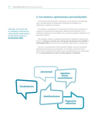36   ecoeuskadi 2020: informe de participación




                                     3. Los matices: aportaciones personalizadas
                                        Cada espacio participativo, cada grupo, cada persona, ha aportado
                                     valor a la Estrategia de Desarrollo Sostenible de Euskadi con
                                     reflexiones y debates de interés.

Además, en función de                   El análisis y tratamiento de todo ello ha servido para construir un
su realidad y experiencia,           conjunto de propuestas compartidas desde la participación. Es un
cada espacio participativo           resultado importante y de calidad, tal y como ha quedado reflejado en el
                                     apartado anterior.
ha aportado matices a
EcoEuskadi 2020.                       Sin embargo, desde un análisis participativo también es importante
                                     valorar y destacar el matiz que cada grupo participante ha añadido a
                                     ecoeuskadi 2020 en función de su realidad, experiencia y trayectoria.

                                       Por eso, a continuación se han querido reflejar, como un resultado
                                     importante del proceso participativo, los detalles y matices de las
                                     aportaciones realizadas en cada espacio participativo y por cada grupo.
                                     Es un reconocimiento al valor de cada opinión y reflexión.




                                           Juventud
                                                                    agentes
                                                                     socio-
                                                                  económicos


              Ciudadanía



                                                 Instituciones
                                                                            espacios
                                                                            abiertos
 