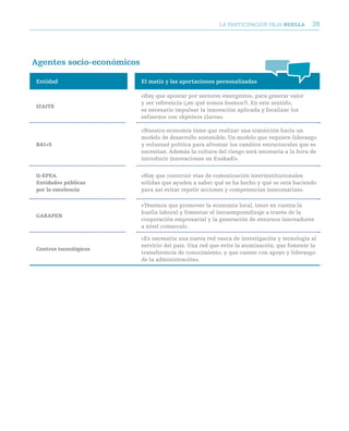 LA PARTICIPACIóN DEjA huella        39




agentes socio-económicos

entidad                    el matiz y las aportaciones personalizadas

                           «Hay que apostar por sectores emergentes, para generar valor
                           y ser referencia (¿en qué somos buenos?). En este sentido,
iZaite
                           es necesario impulsar la innovación aplicada y focalizar los
                           esfuerzos con objetivos claros».

                           «Nuestra economía tiene que realizar una transición hacia un
                           modelo de desarrollo sostenible. Un modelo que requiere liderazgo
Bai+5                      y voluntad política para afrontar los cambios estructurales que se
                           necesitan. Además la cultura del riesgo será necesaria a la hora de
                           introducir innovaciones en Euskadi».


Q-epea.                    «Hay que construir vías de comunicación interinstitucionales
entidades públicas         sólidas que ayuden a saber qué se ha hecho y qué se está haciendo
por la excelencia          para así evitar repetir acciones y competencias innecesarias».

                           «Tenemos que promover la economía local, tener en cuenta la
                           huella laboral y fomentar el intraemprendizaje a través de la
Garapen
                           cooperación empresarial y la generación de entornos innovadores
                           a nivel comarcal».

                           «Es necesaria una nueva red vasca de investigación y tecnología al
                           servicio del país. Una red que evite la atomización, que fomente la
centros tecnológicos
                           transferencia de conocimiento, y que cuente con apoyo y liderazgo
                           de la administración».
 