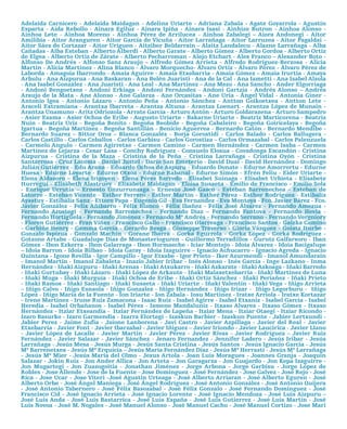 adelaida carnicero - adelaida Maidagan - adelina Uriarte - adriana Zabala - agate Goyarrola - agustín
esparta - aida rebollo - ainara egiluz - ainara ipiña - ainara isasi - ainhize Butron - ainhoa alonso -
ainhoa Lete - ainhoa Moreno - ainhoa pérez de arrilucea - ainhoa Zabalegi – aiora andonegi - aitor
amilibia - aitor aranguren - aitor García de Vicuña - aitor Larrañaga - aitor Larruzea - aitor pagaldai -
aitor Sáez de cortazar - aitor Uriguen - aitziber Beldarrain – alaitz Landalecu - alazne Larrañaga - alba
cañadas - alba esteban - alberto alberdi - alberto Garate - alberto Gómez - alberto Gordoa - alberto Ortiz
de elgea - alberto Ortiz de Zárate - alberto pecharroman - alejo etchart - alex Franco – alexander Boto -
alfonso de andrés - alfonso Sanz araujo – alfredo Gómez arrieta - alfredo rodríguez-Berzosa - alicia
Martín - alicia Martínez - alina Blanco - Álvaro Morquecho- Álvaro Ortiz - Álvaro pérez - Álvaro pérez de
Laborda - amagoia ibarrondo - amaia aguirre - amaia etxebarria - amaia Gómez – amaia irurtia - amaya
arbulu - ana aizpurua - ana Baskaran - ana Belén juaristi - ana de la cal - ana iametti - ana isabel alzola
- ana isabel González - ana juaristi - ana Leal - ana Martínez – ana Mezo - ana Sancho - ander elgorriaga
- andoni Bengoetxea - andoni erkiaga - andoni Fernández - andoni Gartzia - andrés alonso – andrés
araujo de la Mata - ane alonso - ane Galarza - ane Orcasitas - ane Uria - Ángel Vidal - antonia Giner -
antonio igea - antonio Lázaro - antonio peña - antonio Sánchez - antton Goikoetxea - antton Lete -
araceli extramiana - arantxa ibarreta - arantza altuna - arantza Loenart - arantza López de Munain -
arantza Unamuno - aritz Odriozola - arrate García - arturo antón - arturo Goldarazena - arturo Sampedro
- asier ezama - asier Ochoa de eribe - augusto Uriarte - Bakarne Uriarte - Beatriz Marticorena - Beatriz
nuin - Beatriz Uriz - Begoña Benito - Begoña Beobide - Begoña cabaleiro - Begoña Goiricelaya - Begoña
igartua - Begoña Martínez - Begoña Santillán - Benicio aguerrea - Bernardo catón - Bernardo Mendibe -
Bernardo Suarez – Bittor Oroz – Blanca Gonzaléz - Borja Gorostidi - carlos Balado - carlos Ballugera -
carlos castillo - carlos ceballos - carlos Garbisu - carlos Gorostiza – carlos Ormazabal - carlos palenzuela
- carmelo angulo - carmen agirretxe - carmen camino - carmen Hernández - carmen isaba – carmen
Martínez de Lejarza - cesar Lasa - conchy rodríguez - consuelo elosua - covadonga escandón - cristina




    MuChaS
aizpurua - cristina de la Maza - cristina de la peña - cristina Larrañaga - cristina Oyón - cristina
Santarrosa - cruz Lacoma - daniel justel - darío San emeterio - david dual - david Hernández - domingo
julián Gutiérrez - edu arana - eduardo Ochoa de aspuru - eduardo donate - edurne amorrortu - edurne




GRaCIaS
Huesa - edurne Loyarte - edurne Otxoa - edurne rabanal - edurne Simón - efrén Feliu - eider Uriarte -
elena aldasoro – elena irigoyen - elena pérez Barredo - elisabet Suinaga - elisabet Urbieta - elisabete
iturregui - elisabeth alastruey - elixabete Maidagan - eloisa Susaeta - emilio de Francisco - emilio Sola
- enrique Urrutia – ernesto Unzurrunzaga – ernesto josé Gasco - esteban Barrenechea - esteban de
Latorre - esteban Vicente - esther Ferrero - esther Martín - esther pérez - esther rodríguez - estibaliz
ayastuy - estibaliz Sanz - ettore papa - eugenio Gil - eva Fernandez - eva Montoya - Fco. javier Bárez - Fco.
javier González - Felix añibarro - Félix Blanco - Félix ibañez - Félix josé Álvarez - Fernando amezua -
Fernando arostegi - Fernando Barrenechea - Fernando díaz – Fernando Fantova - Fernando Hevia -
Fernando Hortigüela - Fernando jiménez - Fernando Mª andrés - Fernando Serrano - Fernando Vergniory
- Floren Gutiérrez - Fran Víñez - Francisco Gallo – Francisco Olarreaga - Francisco Santos - Gaizka camino
- Garbiñe Henry - Gemma García - Gerardo Besga - Giuseppe traverso - Gloria Vázquez - Goiatz iturbe -
Gonzalo ispizua - Gonzalo Machín - Gorane ibarra - Gorka egurrola - Gorka López - Gorka rodríguez -
Gotzone artabe - Guadalupe díaz de Monasterioguren - Guillermo terradillos - Gurutz Galfarsoro - iban
Gómez - ibon ezkerra - ibon Galarraga - ibon Hormaeche - iciar Montejo - idoia Álvarez - idoia Bacigalupe
– idoia Barron - idoia Bilbao - idoia Garay - idoia izaguirre – ignacio achucarro - ignacio agreda - ignacio
Quintana - igone revilla - igor campillo - igor etxabe - igor prieto - iker azurmendi - imanol amundarain
- imanol Martín - imanol Zabaleta - inazio jabier iribar - inés alonso - inés García - inge Lazkano - inma
Hernández - iñaki aizpuru - iñaki arenas - iñaki atxukarro - iñaki azkarate - iñaki azkoaga - iñaki Barredo
- iñaki Gurtubay - iñaki Lázaro - iñaki López de arkaute - iñaki Malaxetxebarria - iñaki Martínez de Luna
- iñaki Muga - iñaki Murguía - iñaki Ochoa de eribe - iñaki Ortiz Sánchez - iñaki periañez - iñaki prieto
- iñaki ramos - iñaki Santiago - iñaki Susaeta - iñaki Uriarte - iñaki Valentín - iñaki Vega - iñigo arrieta
– iñigo calvo - iñigo esnaola - iñigo Gonzalez - iñigo Hernández - iñigo irizar - iñigo Legorburu - iñigo
López - iñigo María de la Fuente - ion iriarte - ion Zabala - iosu Martínez - iratxe arriola - iratxe Kortazar
- irene Martínez - irune ruiz Zamacona - isaac ruiz - isabel agirre - isabel etxaniz - isabel García - isabel
Heredia - isabel Orbañanos - isabel pérez - ismene Mandaluniz - itxaso alvarez - itxaso Gómez - itxaso
Hernández - itziar etxeandia - itziar Fernández de Lapeña - itziar Mena - itziar Otaegi - itziar ricondo -
izaro Basurko - izaro Garmendia - izarra elortegi - izaskun Barbier - izaskun puente - jabier Lertxundi -
jabier perez - jaime Zufía - jaione Lanborena - javi castro - javier azpillaga - javier del real - javier
etxebarria - javier Font - javier ibarzabal - javier iñiguez – javier iriondo - javier Laucirica - javier Llano
- javier López de Lacalle - javier Martin - javier pérez - javier rivas - javier rodríguez – javier ruiz
Fernández - javier Salazar - javier Sánchez - jenaro Fernandez - jennifer Ladero - jesús iribar - jesús
Larrañaga - jesús Mesa - jesús Murga - jesús Santa cristina - jesús Santos - jesús ignacio García - jesús
Mª Barrenetxea - jesús Mª erquicia – jesús María Fernández díaz - jesús Mª Herrasti - jesús Mª Larrañaga
- jesús Mª Mier - jesús Maria del Olmo - jexus artola - joan Luis Moragues - joannes Granja - joaquín
Salazar - jokin ruiz - jon ander allica - jon arteta – jon Garagarza - jon Guajardo - jon Kepa izaguirre -
jon Mugartegi - jon Zuazogoitia - jonathan jiménez - jorge arbona - jorge Garbisu - jorge López de
robles - jose allende - jose de la Fuente - jose domínguez - josé Fernández - jose Galvez - josé rejo - josé
rica - jose Ucar - jose Viteri -josé agustin Urteaga - josé alberto arriaran - josé alberto eguren - josé
alberto Orbe - josé Ángel Maniega - josé Ángel rodríguez - josé antonio González - josé antonio Quijera
- josé antonio tabernero - josé Félix Basozabal - josé Félix Gonzalo - josé Fernando dominguez - josé
Francisco cid - josé ignacio arrieta - josé ignacio Lorente - josé ignacio Mendoza - josé Luis aizpuru –
josé Luis anda - josé Luis Bastarrica - josé Luis españa - josé Luis Gutierrez - josé Luis Martín - josé
Luis novoa - josé M. nogales - josé Manuel alonso - josé Manuel cacho - josé Manuel cortizo - jose Mari
 