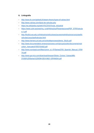 39
8. Linkografia
- http://www.tlv.com/global/LA/steam-theory/types-of-valves.html
- http://www.valvias.com/tipos-de-valvulas.php
- https://es.wikipedia.org/wiki/V%C3%A1lvula_industrial
- https://www.uclm.es/area/ing_rural/Hidraulica/PresentacionesPDF_STR/Valvula
s-1.pdf
- http://fluidos.eia.edu.co/hidraulica/articuloses/accesorioshidraulicos/usoyclasific
valvulas/usoyclasifvalvulas.html
- http://www.herrera.unt.edu.ar/controldeprocesos/tema_3/tp3c.pdf
- http://www.documentation.emersonprocess.com/groups/public/documents/instr
uction_manuals/d100310x0e2.pdf
- http://www.norriseal.com/files/comm_id_47/Series2700_Spanish_Manual_0709
14.pdf
- http://www.ge-mcs.com/download/dresser/Globe_Control_Valves/MN-
21000%20Series%20IOM-GEA19821-SPANISH.pdf
 