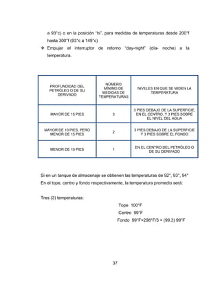 37
a 93°c) o en la posición “hi”, para medidas de temperaturas desde 200°f
hasta 300°f (93°c a 149°c)
 Empujar el interruptor de retorno “day-night” (día- noche) a la
temperatura.
Si en un tanque de almacenaje se obtienen las temperaturas de 92°, 93°, 94°
En el tope, centro y fondo respectivamente, la temperatura promedio será:
Tres (3) temperaturas:
Tope 100°F
Centro 99°F
Fondo 99°F=298°F/3 = (99.3) 99°F
PROFUNDIDAD DEL
PETRÓLEO O DE SU
DERIVADO
NÚMERO
MÍNIMO DE
MEDIDAS DE
TEMPERATURAS
NIVELES EN QUE SE MIDEN LA
TEMPERATURA
MAYOR DE 15 PIES 3
3 PIES DEBAJO DE LA SUPERFICIE,
EN EL CENTRO, Y 3 PIES SOBRE
EL NIVEL DEL AGUA
MAYOR DE 10 PIES, PERO
MENOR DE 15 PIES
2
3 PIES DEBAJO DE LA SUPERFICIE
Y 3 PIES SOBRE EL FONDO
MENOR DE 10 PIES 1
EN EL CENTRO DEL PETRÓLEO O
DE SU DERIVADO
 