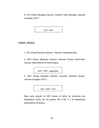 42
5. TCV (Total Calculated Volume): Volumen Total Calculado, volumen
corregido a 60° F.
CARGA – BUQUE:
1. TOV (Total Observed Volume): Volumen Total Observado.
2. GOV (Gross Observed Volume): Volumen Grueso Observado,
volumen observado sin el nivel de agua.
3. GSV (Gross Standard Volume): Volumen Estándar Grueso,
volumen corregido a 60° F.
Nota: para calcular el GSV buscar el factor de corrección por
temperatura (VCF) con los grados API a 60° F y la temperatura
observada en el tanque.
TCV = GSV
GSV = GOV * VCF
GOV = TOV – Agua Libre
 