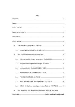 Índice
Índice
Resumen....................................................................................................................... 2
Índice............................................................................................................................ 3
Índice de tablas............................................................................................................ 4
Índice de ilustraciones ................................................................................................. 4
Introducción................................................................................................................. 5
Marco teórico............................................................................................................... 6
1. Antecedentes y perspectivas históricas:........................................................ 6
1.1. Cronología de Fenómenos Destructivos................................................. 6
2. Plan nacional de defensa civil para el Perú.................................................. 16
2.1. Plan nacional de riesgos de desastres (PLANAGERD)........................... 16
2.2. Diagnóstico de la gestión de riesgos en el Perú ................................... 16
2.3. Articulación del - PLANAGERD 2014 - 2021.......................................... 18
2.4. Contenido del - PLANAGERD 2014 – 2021............................................ 19
2.5. VISIÓN Y MISIÓN DEL SINAGERD .......................................................... 20
2.6. OBJETIVO NACIONAL del -PLANAGERD 2014 – 2021 ........................... 20
2.7. Matriz de objetivos estratégicos y específicos del PLANAGERD .......... 21
3. Plan preventivo para prevenir desastres en la región de Ayacucho-
Huamanga......................................................................Error! Bookmark not defined.
 