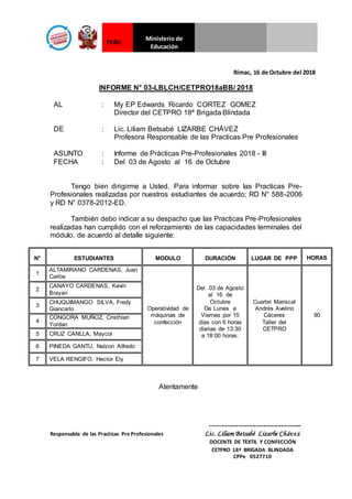 EC
INFORME N° 03-LBLCH/CETPRO18aBB/ 2018
AL : My EP Edwards Ricardo CORTEZ GOMEZ
Director del CETPRO 18ª Brigada Blindada
DE : Lic. Liliam Betsabé LIZARBE CHÁVEZ
Profesora Responsable de las Practicas Pre Profesionales
ASUNTO : Informe de Prácticas Pre-Profesionales 2018 - III
FECHA : Del 03 de Agosto al 16 de Octubre
Tengo bien dirigirme a Usted. Para informar sobre las Practicas Pre-
Profesionales realizadas por nuestros estudiantes de acuerdo; RD N° 588-2006
y RD N° 0378-2012-ED.
También debo indicar a su despacho que las Practicas Pre-Profesionales
realizadas han cumplido con el reforzamiento de las capacidades terminales del
módulo, de acuerdo al detalle siguiente:
N° ESTUDIANTES MODULO DURACIÓN LUGAR DE PPP HORAS
1
ALTAMIRANO CARDENAS, Juan
Carlos
Operatividad de
máquinas de
confección
Del 03 de Agosto
al 16 de
Octubre
De Lunes a
Viernes por 15
días con 6 horas
diarias de 13:30
a 18:00 horas.
Cuartel Mariscal
Andrés Avelino
Cáceres
Taller del
CETPRO
90
2
CANAYO CARDENAS, Kevin
Brayan
3
CHUQUIMANGO SILVA, Fredy
Giancarlo
4
CONGORA MUÑOZ, Cristhian
Yordan
5 CRUZ CANLLA, Maycol
6 PINEDA GANTU, Nelzon Alfredo
7 VELA RENGIFO, Hector Ely
Atentamente
Responsable de las Practicas Pre Profesionales
PERU
Ministerio de
Educación
Rímac, 16 de Octubre del 2018
----------------------------------------------------------
Lic. Liliam Betsabé Lizarbe Chávez
DOCENTE DE TEXTIL Y CONFECCIÓN
CETPRO 18ª BRIGADA BLINDADA
CPPe 0527710
 