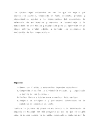 Los aprendizajes esperados definen lo que se espera que
logren los alumnos, expresado en forma concreta, precisa y
visualizable, ayudan a la organización del contenido, la
selección de estrategias y métodos de aprendizaje y la
definición de los medios y materiales para la ejecución de la
clase activa, ayudan además a definir los criterios de
evaluación de las competencias.
Español:
1. Narra con fluidez y entonación leyendas conocidas.
2. Comprende y valora la diversidad cultural y lingüística
a través de las leyendas.
3. Emplea listas y tablas para organizar información.
4. Respeta la ortografía y puntuación convencionales de
palabras al escribir un texto.
Durante la jornada de practica en cuanto a la asignatura de
Español se trabajó con dos proyecto ya que el que se asignó
para la primer semana ya se había comenzado a trabajar por la
 