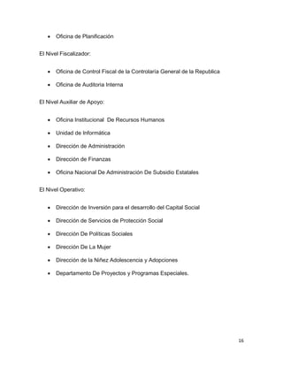 

Oficina de Planificación

El Nivel Fiscalizador:


Oficina de Control Fiscal de la Controlaría General de la Republica



Oficina de Auditoria Interna

El Nivel Auxiliar de Apoyo:


Oficina Institucional De Recursos Humanos



Unidad de Informática



Dirección de Administración



Dirección de Finanzas



Oficina Nacional De Administración De Subsidio Estatales

El Nivel Operativo:


Dirección de Inversión para el desarrollo del Capital Social



Dirección de Servicios de Protección Social



Dirección De Políticas Sociales



Dirección De La Mujer



Dirección de la Niñez Adolescencia y Adopciones



Departamento De Proyectos y Programas Especiales.

16

 