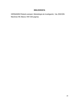 BIBLIOGRAFIA
HERNANDEZ Roberto sampieri. Metodología de investigación, 1da, EDICION
MacGraw Hill, Mexico.1991.505 paginas.

29

 
