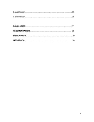 6. Justificacion………………………………………………………………….24
7. Delimitacion…………………………………………………………………..25

CONCLUSION…………………………………………………………………27
RECOMENDACIÓN…………………………………………………………. 28
BIBLIOGRAFIA…………………………………………………………………29
INFOGRAFIA……………………………………………………………………30

6

 