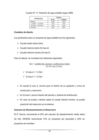 28
Cuadro N° 11: Dotación de agua potable según OMS
Caudales de diseño
Los parámetros para un proyecto de agua potable son los siguientes:
 Caudal medio diario (Qm).
 Caudal máximo diario (Q max.d)
 Caudal máximo horario (Q max.h)
Para el cálculo, se considera las relaciones siguientes:
 Q max d = 1.3 Qm
 Q max h = 1.5 Qm
 El caudal Q max d, servirá para el diseño de la captación y línea de
conducción y reservorio.
 En Q max h, para el diseño del aductor y sistema de distribución.
 En caso se pueda y decida captar el caudal máximo horario, se puede
prescindir del reservorio en el sistema.
Volumen de Almacenamiento en Reservorio
El E. García, recomienda el 25% del volumen de abastecimiento medio diario
(Q md). DIGESA recomienda 15% en proyectos por gravedad y 20% en
proyectos con bombeo.
 