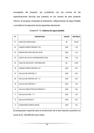 48
encargados del proyecto, así cumpliendo con las normas de las
especificaciones técnicas que presento en los anexos de este presente
informe. El proyecto contempló la Ampliación y Mejoramiento de Agua Potable
y consistió en la ejecución de las siguientes estructuras:
Cuadro N° 13: sistema de agua potable
N° DESCRIPCION UNIDAD METRADO
01 LINEA DE CONDUCCION Ml 425.55
02 CAMARA ROMPE PRESION T-06 UND 1.00
03 RESERVORIO APOYADO DE 25 M3 UND 1.00
04 CASETA DE VALVULA RESERVORIO 25 M3 UND 1.00
05 LINEA DE ADUCCION Y DISTRIBUCION ML 4,262
06 CAMARA ROMPE PRESION T-07 UND 2.00
07 VALVULA DE CONTROL 2” UND 6.00
08 VALVULA DE CONTROL DE 1 ½” UND 3.00
09 VALVULA DE CONTROL 1” UND 1.00
10 VALVULA REDUCTORA DE PRESION 2” UND 2.00
11 VALVULA DE AIRE 1 ½” UND 1.00
12 VALVULA DE PRUGA 1” UND 4.00
13 CONEXIONES DOMICILIARIAS UND 125
El presupuesto requerido para la construcción de la obra descrita ascendió a la
suma de S/. 304,685.66 nuevo soles.
 