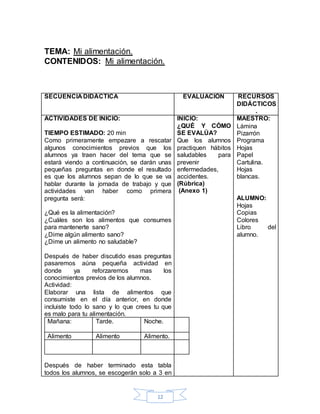 12
TEMA: Mi alimentación.
CONTENIDOS: Mi alimentación.
SECUENCIA DIDÁCTICA EVALUACIÓN RECURSOS
DIDÁCTICOS
.
ACTIVIDADES DE INICIO:
TIEMPO ESTIMADO: 20 min
Como primeramente empezare a rescatar
algunos conocimientos previos que los
alumnos ya traen hacer del tema que se
estará viendo a continuación, se darán unas
pequeñas preguntas en donde el resultado
es que los alumnos sepan de lo que se va
hablar durante la jornada de trabajo y que
actividades van haber como primera
pregunta será:
¿Qué es la alimentación?
¿Cuáles son los alimentos que consumes
para mantenerte sano?
¿Dime algún alimento sano?
¿Dime un alimento no saludable?
Después de haber discutido esas preguntas
pasaremos aúna pequeña actividad en
donde ya reforzaremos mas los
conocimientos previos de los alumnos.
Actividad:
Elaborar una lista de alimentos que
consumiste en el día anterior, en donde
incluiste todo lo sano y lo que crees tu que
es malo para tu alimentación.
Mañana: Tarde. Noche.
Alimento Alimento Alimento.
Después de haber terminado esta tabla
todos los alumnos, se escogerán solo a 3 en
INICIO:
¿QUÉ Y CÓMO
SE EVALÚA?
Que los alumnos
practiquen hábitos
saludables para
prevenir
enfermedades,
accidentes.
(Rúbrica)
(Anexo 1)
MAESTRO:
Lámina
Pizarrón
Programa
Hojas
Papel
Cartulina.
Hojas
blancas.
ALUMNO:
Hojas
Copias
Colores
Libro del
alumno.
 