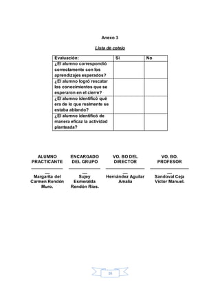 16
Anexo 3
Lista de cotejo
ALUMNO
PRACTICANTE
_____________
__
Margarita del
Carmen Rendón
Muro.
ENCARGADO
DEL GRUPO
_____________
__
Sujey
Esmeralda
Rendón Ríos.
VO. BO DEL
DIRECTOR
________________
__
Hernández Aguilar
Amalia
VO. BO.
PROFESOR
________________
__
Sandoval Ceja
Víctor Manuel.
Evaluación: Si No
¿El alumno correspondió
correctamente con los
aprendizajes esperados?
¿El alumno logró rescatar
los conocimientos que se
esperaron en el cierre?
¿El alumno identificó qué
era de lo que realmente se
estaba ablando?
¿El alumno identificó de
manera eficaz la actividad
planteada?
 